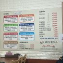 태안 안면도 여행 맛집! 천수만 꽃게장, 게국지와 게장 4인세트 후기