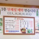 메기대감 이미지