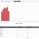 탑일태양광 이미지