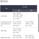 주차50 이미지