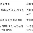박대현 「시와 역설‧1 - 거짓말쟁이의 역설과 김수영의 시적 윤리」 이미지