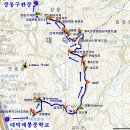 송촌생활체육공원(1) 이미지