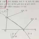 적중수학학원