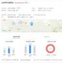 신성여자고등학교 이미지