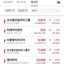 코오롱자동차 부분정비 이미지