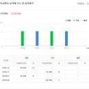 인과원약국 이미지