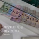 치앙마이 환전 팁, 트래블월렛 vs 환전소 진짜 뭐가 유리할까?