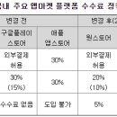 주식회사 티스토어마켓 이미지