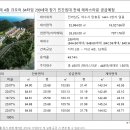 노블하임 이미지