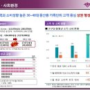 그랑약국 이미지