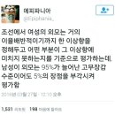 여성 연예인에게 지나치게 높은 기준과 사상 검열을 강요하면 안되는 이유에 대하여.TXT 이미지