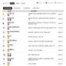 애드크리에이티브빅 네이버블로그