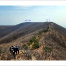 2025년2월20일(목) 울산 울주군 고헌산(1034m) 영남알프스4차산행 이미지