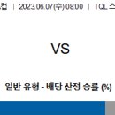 6월7일 미국 해외축구 자료정보 이미지