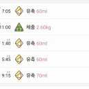 로얄산후조리원(봉천점) 이미지