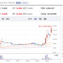 우정테크 이미지