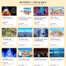 트리나하우스 | 도쿄 여행 신주쿠에서 산리오 퓨로랜드 일정