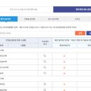 이음 티스토리
