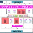 킹 스크린골프존 골프아카데미 이미지