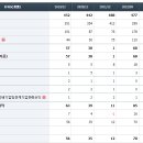제룡전기(주)