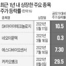 개미카서비스 네이버블로그