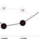 보이네안경 이미지