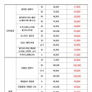 아이미안경 이미지