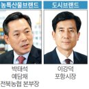 순우리인삼 이미지