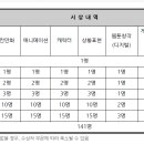 안중세종학원