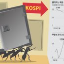 마이닝(mining) 이미지