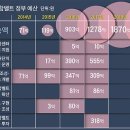 창조기획 이미지