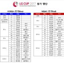 LG컵 국제여자야구대회 2017 안내 이미지