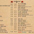 까페 까멜리아 이미지