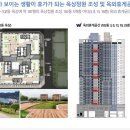 더송정하우스 이미지