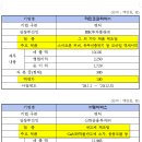 하인크 이미지