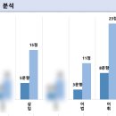 효명고등학교 이미지