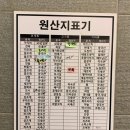 김천역육교입구 (옥외1) | 도안동 맛집 대전조개구이 무한리필 방문 후기(클립 있음)