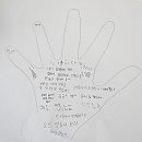 대천서중학교 네이버블로그
