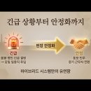 현대인력사무소 - 영주시 | 현대인력사무소