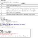펀펀이벤트 이미지