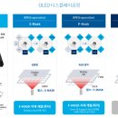 핌스 이미지