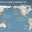 콩세알 태양광발전소 | 천연가스 선물 가격 3개월 추이