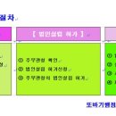 또바기 행정사사무소 이미지