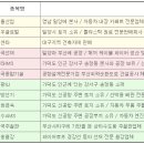 우원헬스케어 이미지