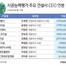 앨오너 이미지