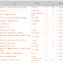 혜안세무회계 이미지