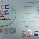 배곧중흥S클래스 이미지