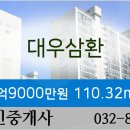 국제볼트종합상사