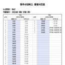 용담명암산성동 행정복지센터 이미지