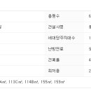 효인태권도장 이미지